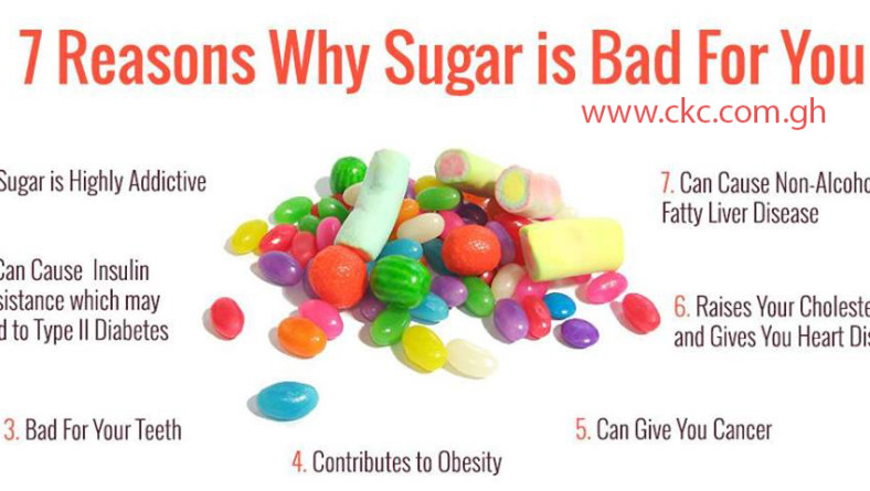 7 Reasons Why Sugar Is Bad For You