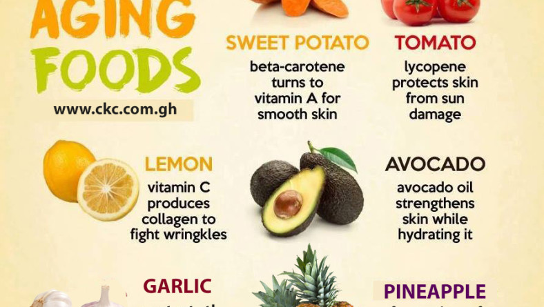 Stay Younger & Healthier With These Anti-Aging Foods